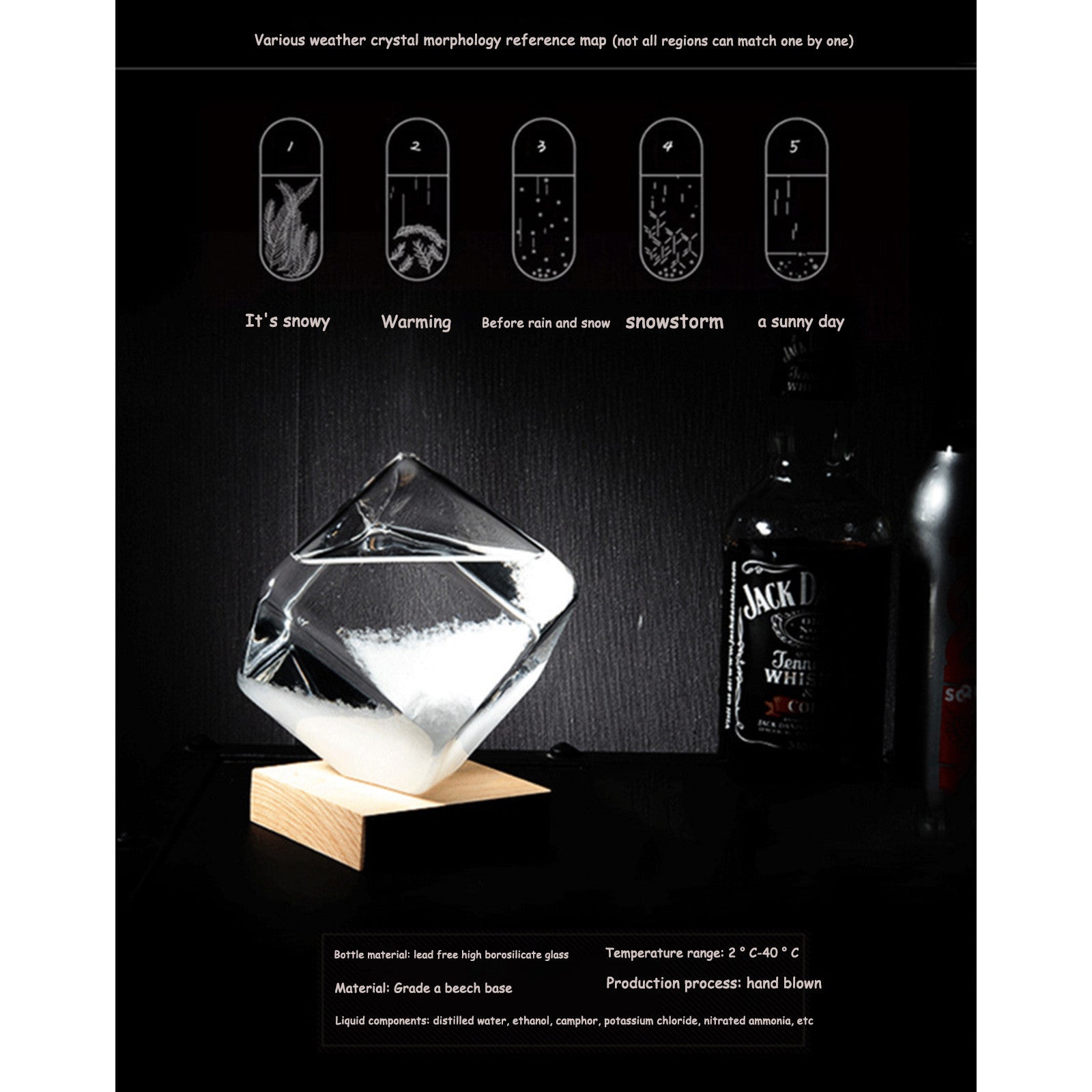 Desktop Storm Glass Weather Predictor – Elegant Borosilicate Glass Barometer with Water Cube Design